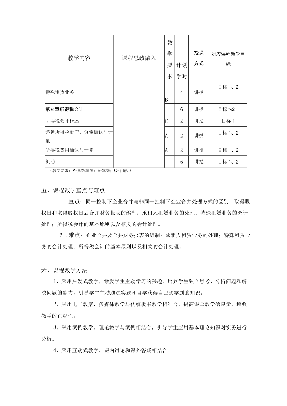 马鞍山学院《高级财务会计》课程教学大纲.docx_第3页