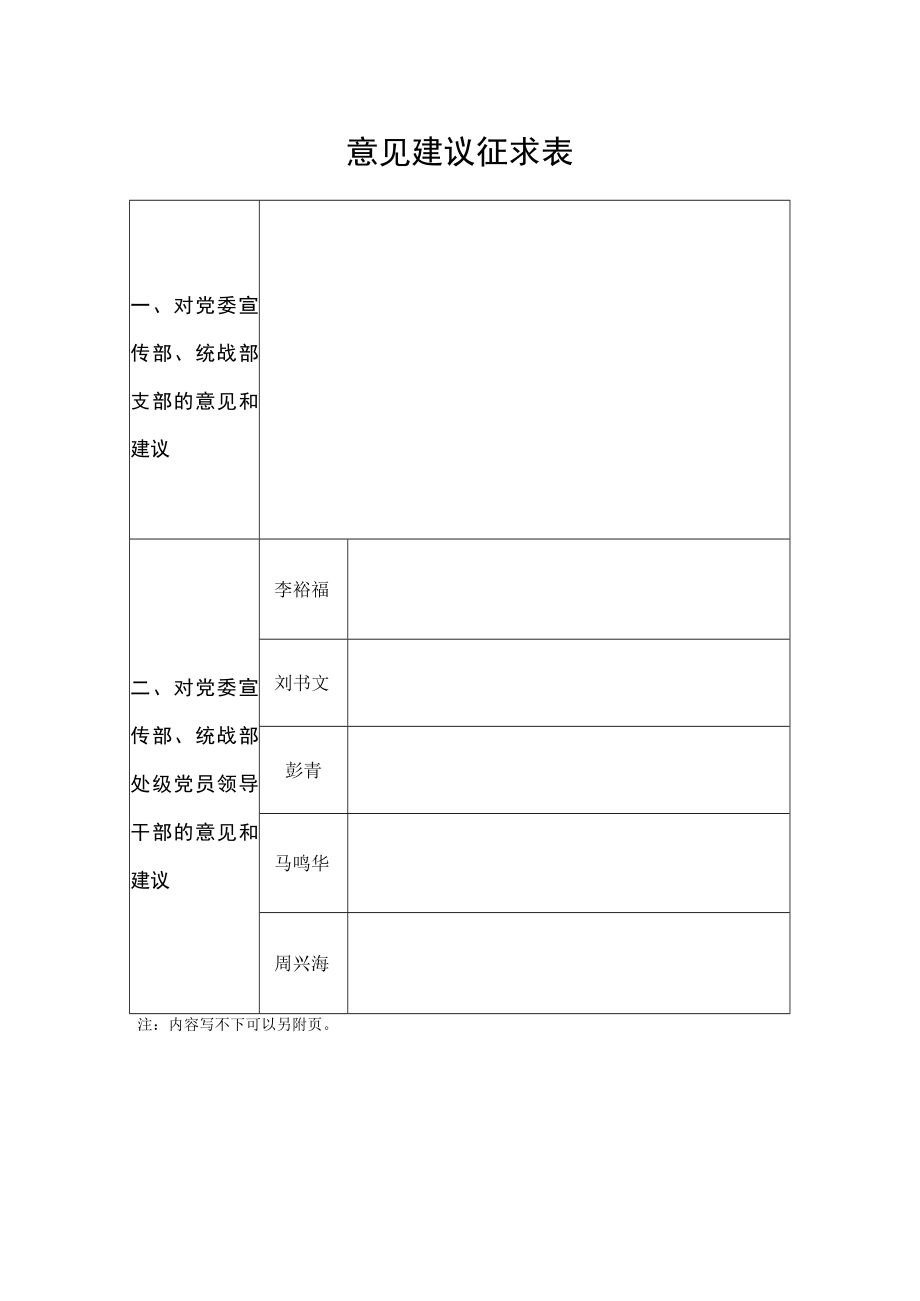 意见建议征求表.docx_第1页