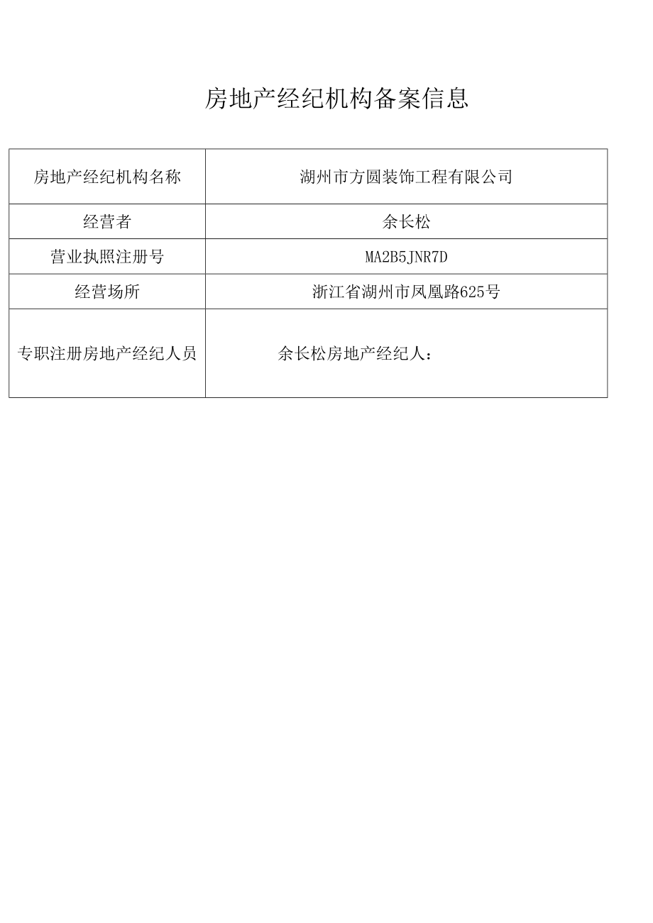 湖州市方圆装饰工程有限公司房地产经纪机构备案信息.docx_第1页