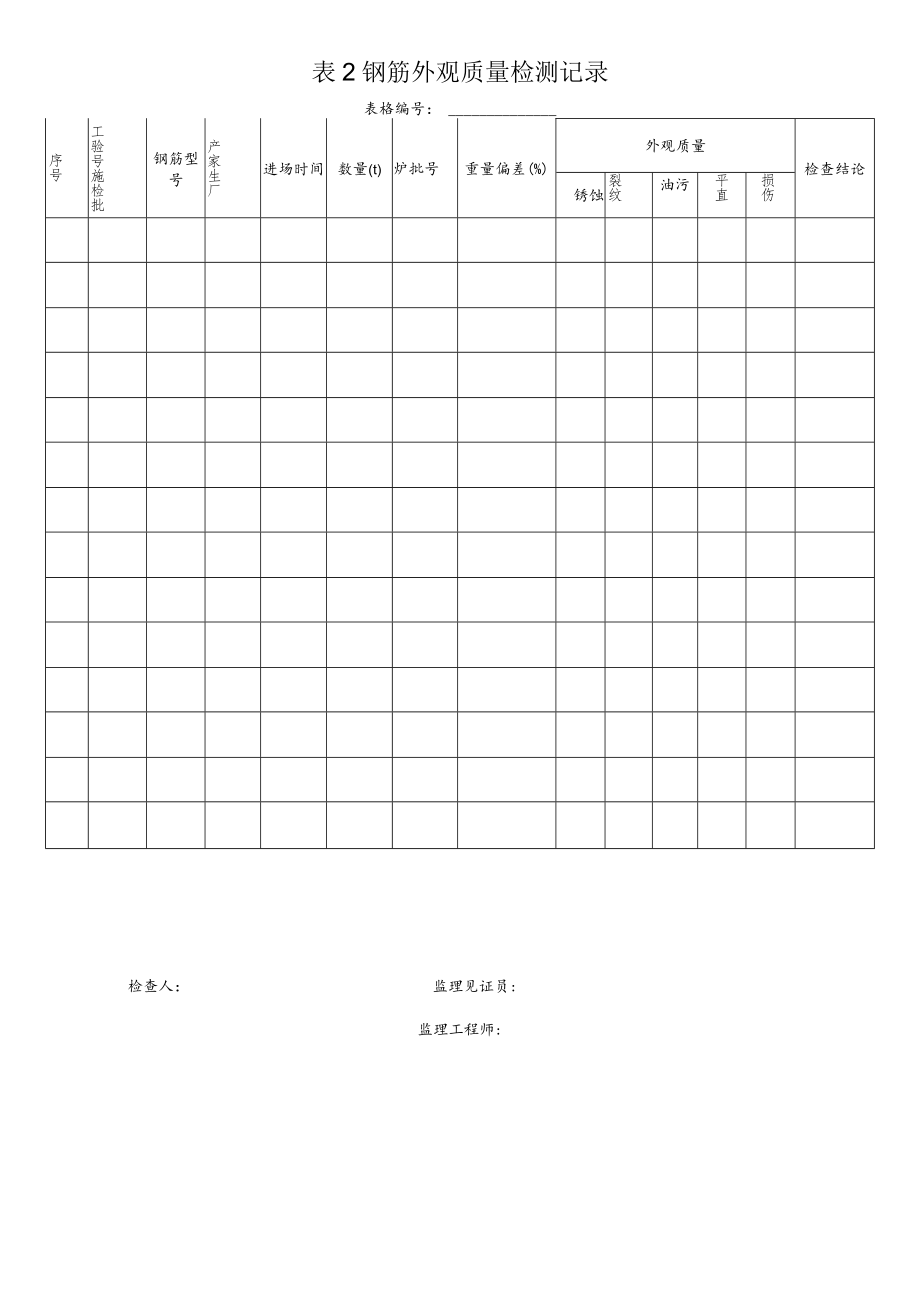 市政工程监理平行检验表格.docx_第3页