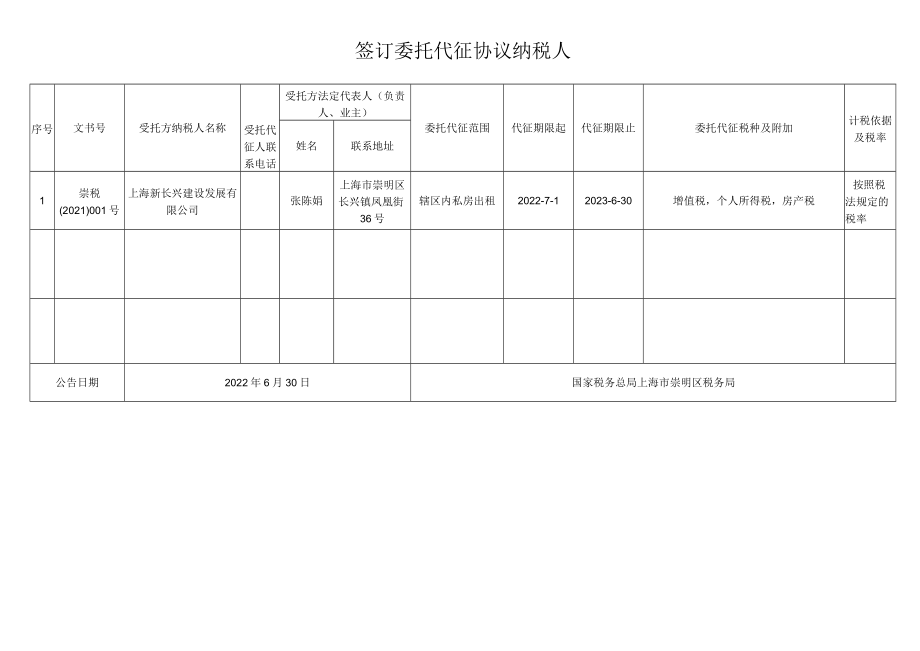 签订委托代征协议纳税人.docx_第1页