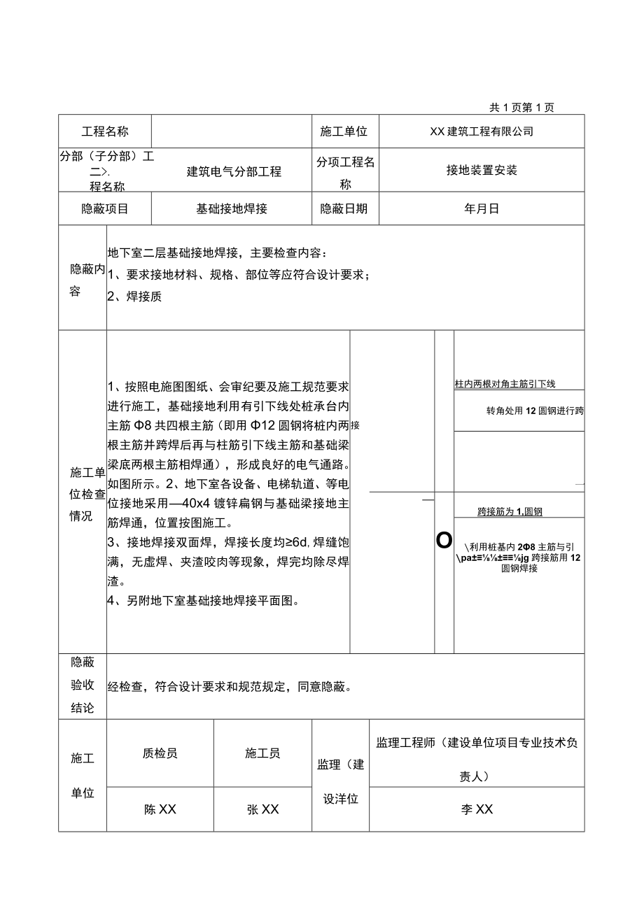 隐蔽工程验收记录.docx_第1页