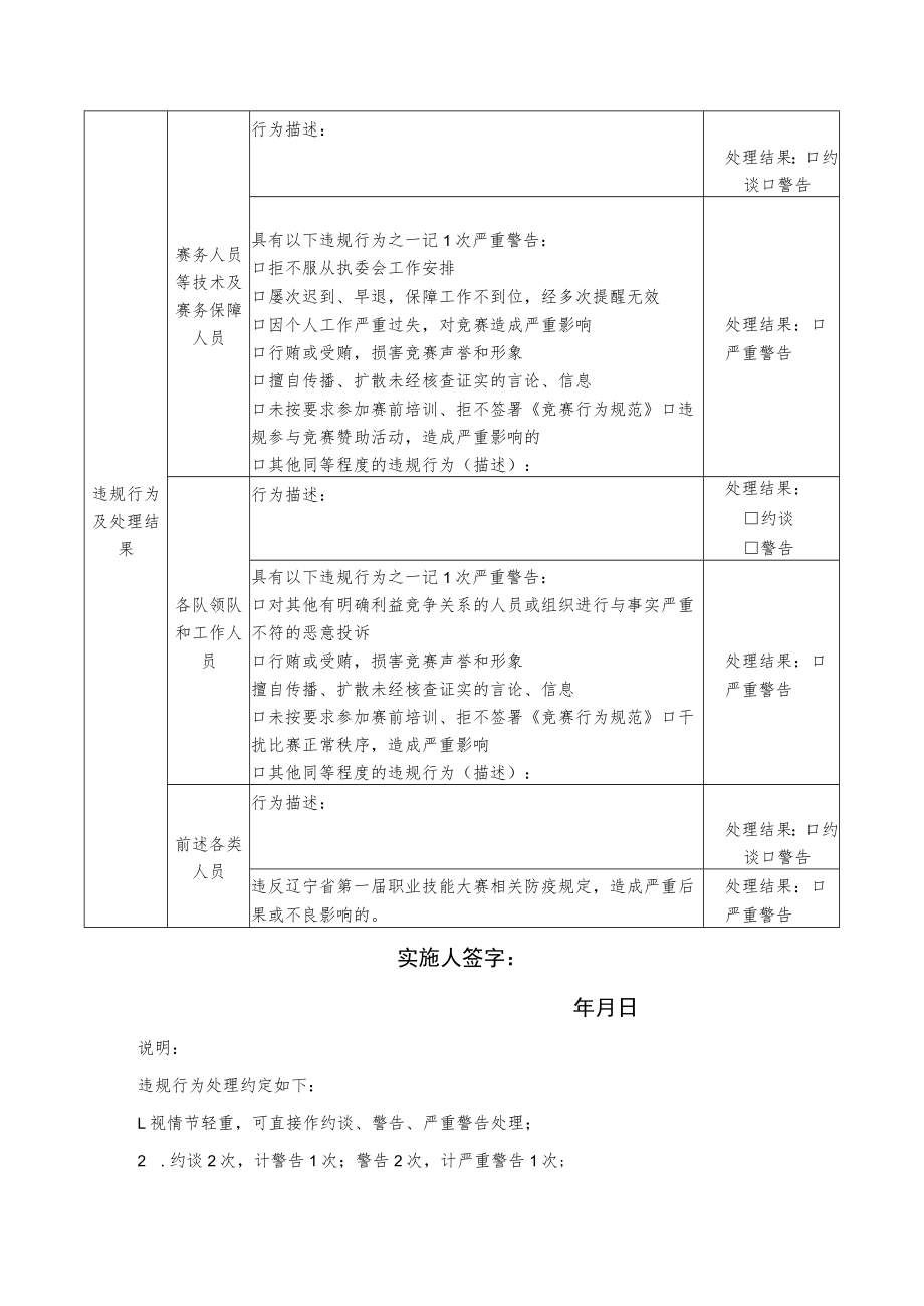 辽宁省第一届职业技能大赛违规行为处理登记表.docx_第2页