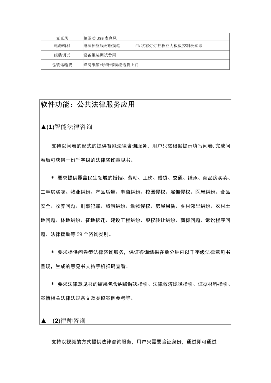 公共法律服务机器人柜式机配置表.docx_第3页