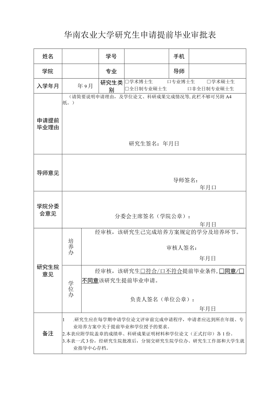 华南农业大学研究生申请提前毕业审批表.docx_第1页