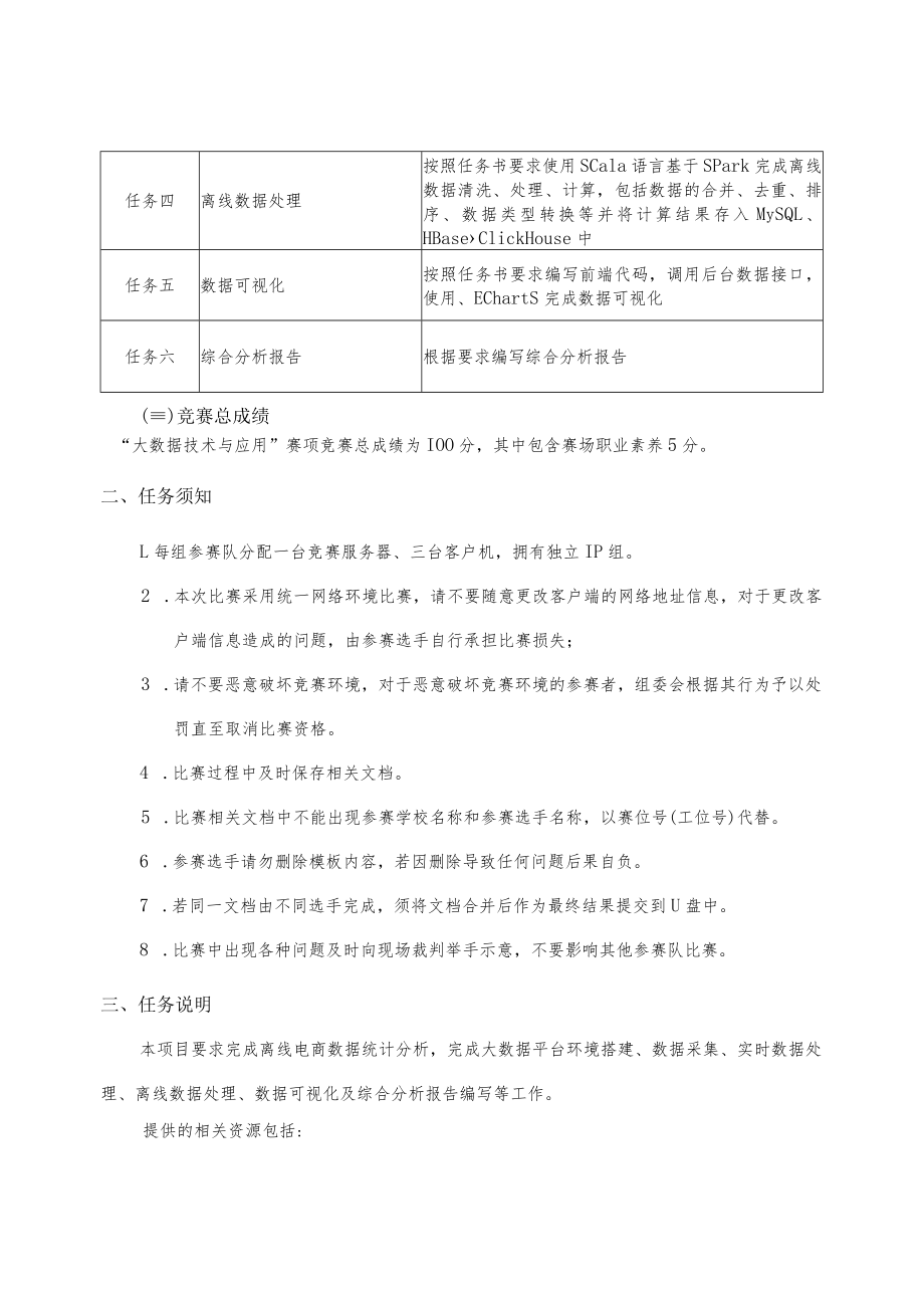 第十五届山东省职业院校技能大赛高职组“大数据技术与应用”.docx_第2页