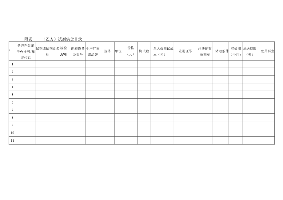 表乙方试剂供货目录.docx_第1页
