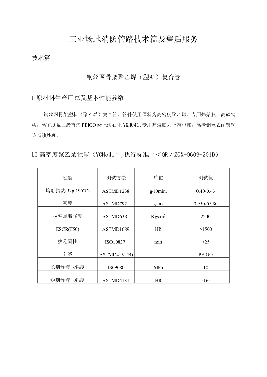 工业场地消防管路技术篇及售后服务.docx_第1页