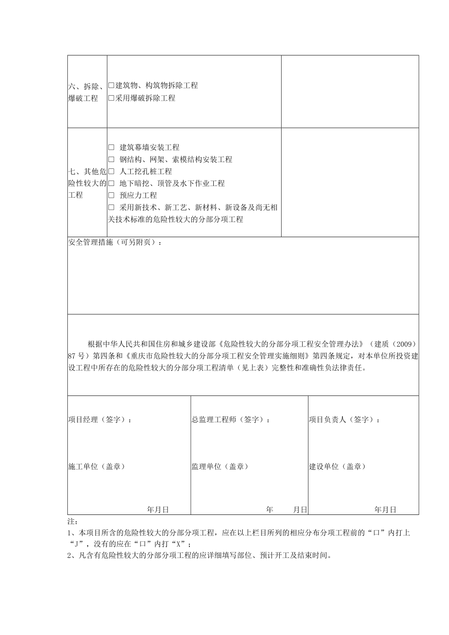 危险性较大的分部分项工程申报清单.docx_第2页