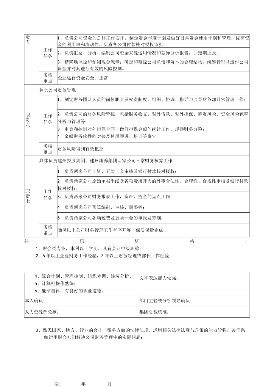 2、财务部部长岗位说明书.docx_第2页