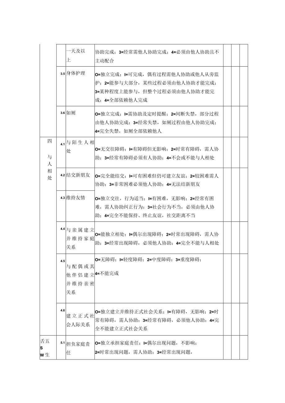 评估量表模板.docx_第3页