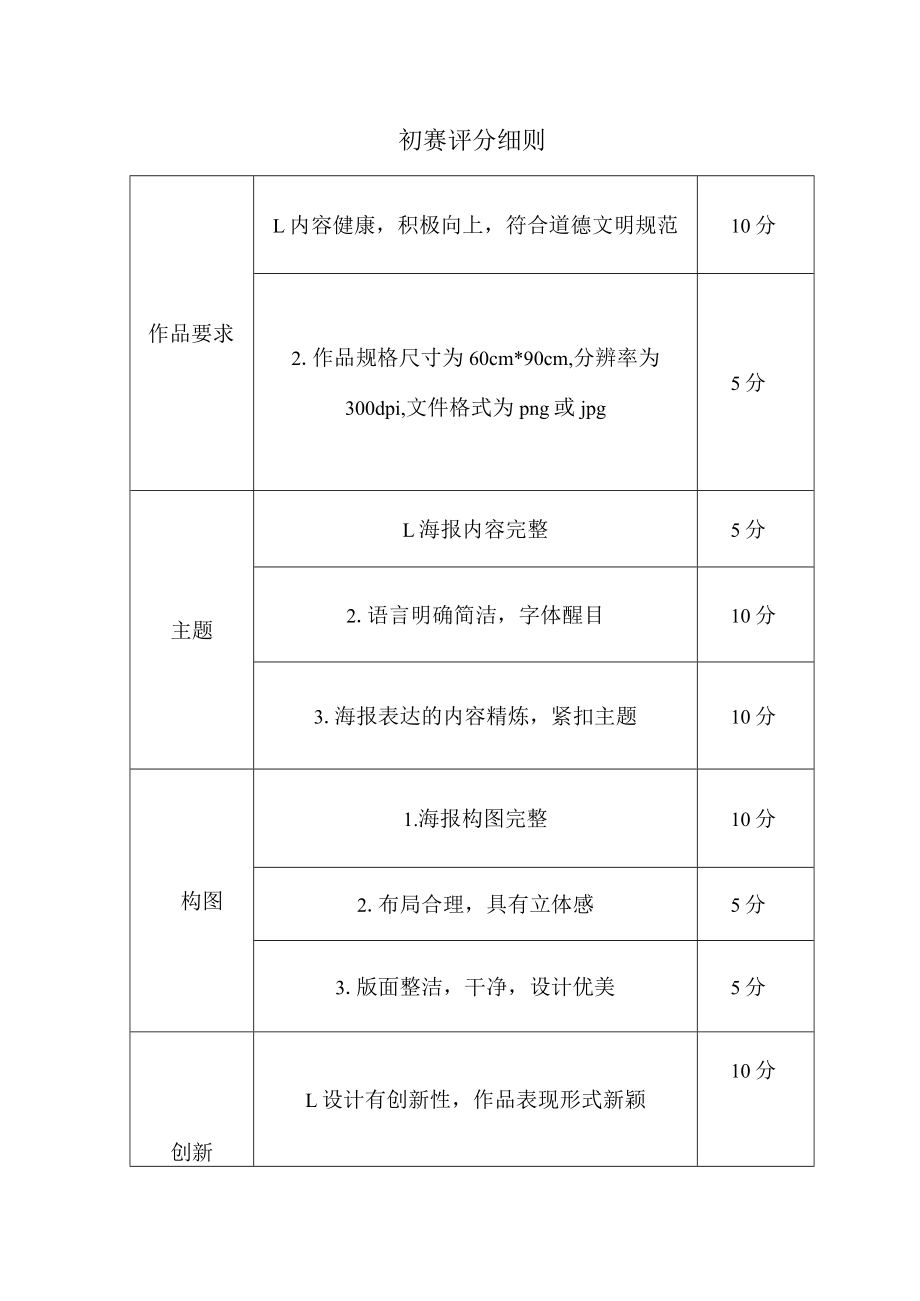 初赛评分细则.docx_第1页