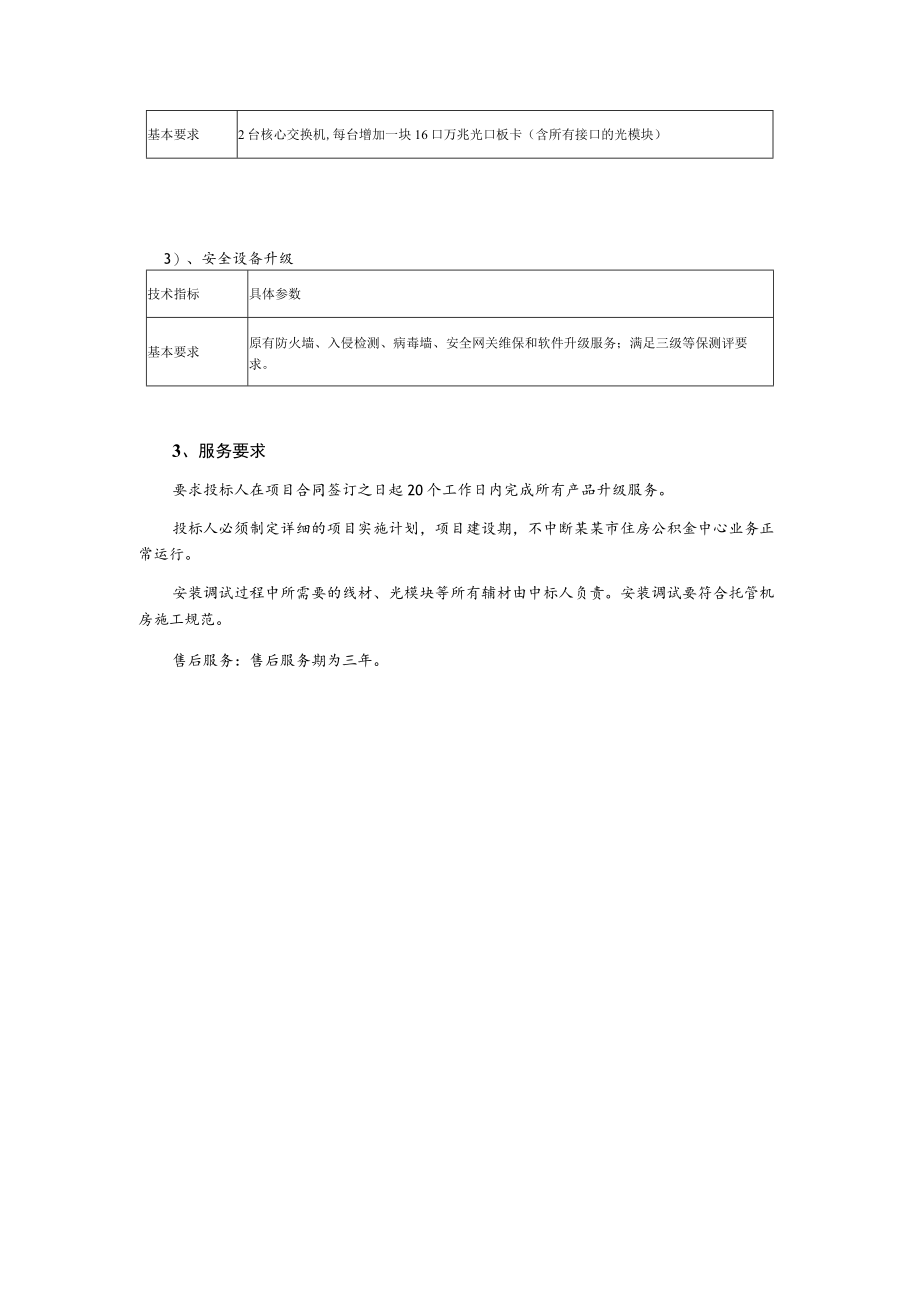 网络及安全设备升级服务询价文件.docx_第3页