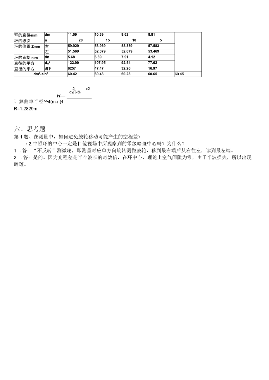 牛顿环实验报告.docx_第3页