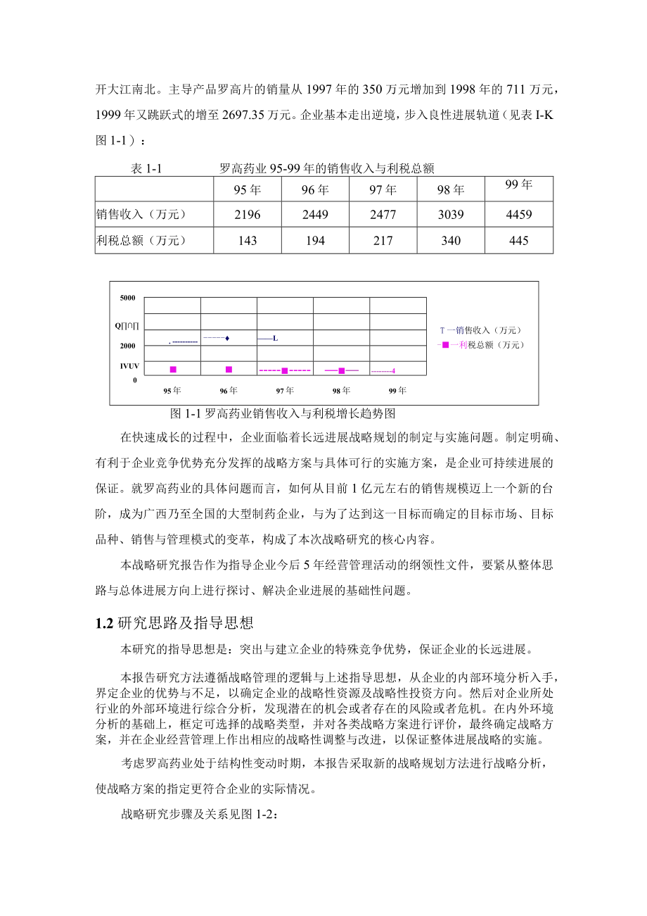 广西罗高药业发展战略研究报告(41).docx_第2页