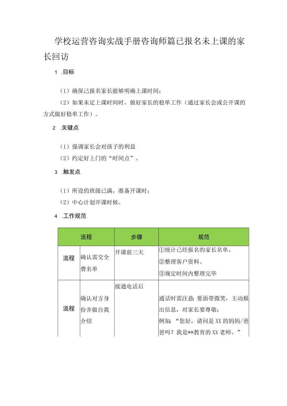 学校运营咨询实战手册咨询师篇已报名未上课的家长回访.docx_第1页