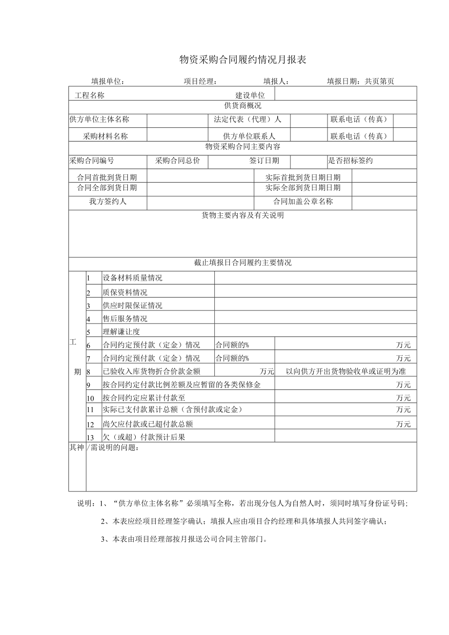 物资采购合同履约情况月报表.docx_第1页