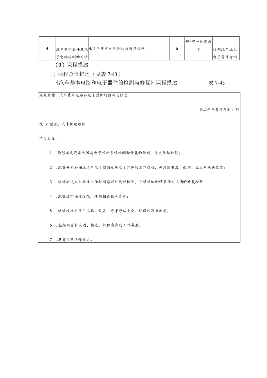 汽车基本电路和电子器件检测与修复课程教学内容与学时安排.docx_第2页