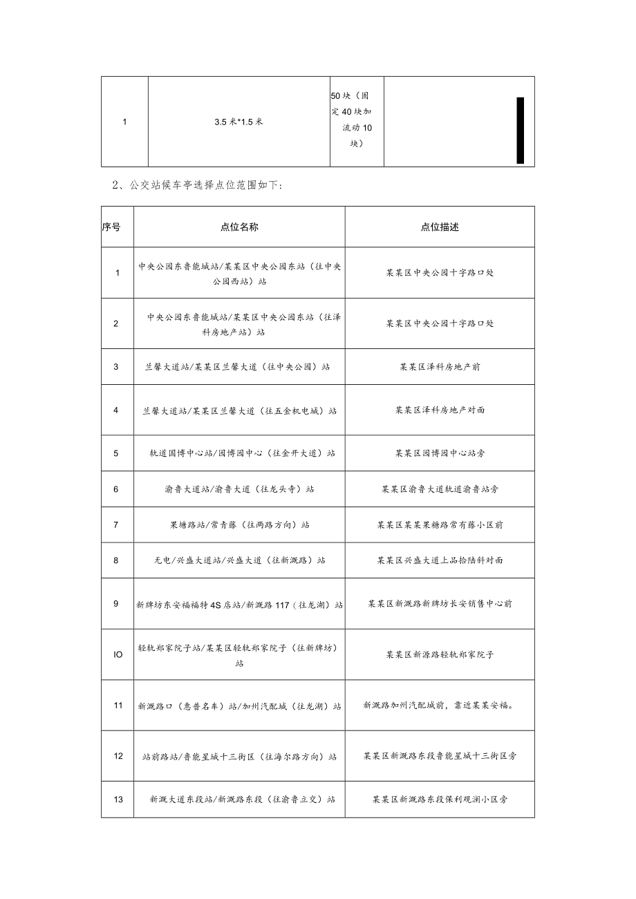 新冠疫苗接种公交候车亭灯箱广告采购（第二次）询价采购文件.docx_第3页