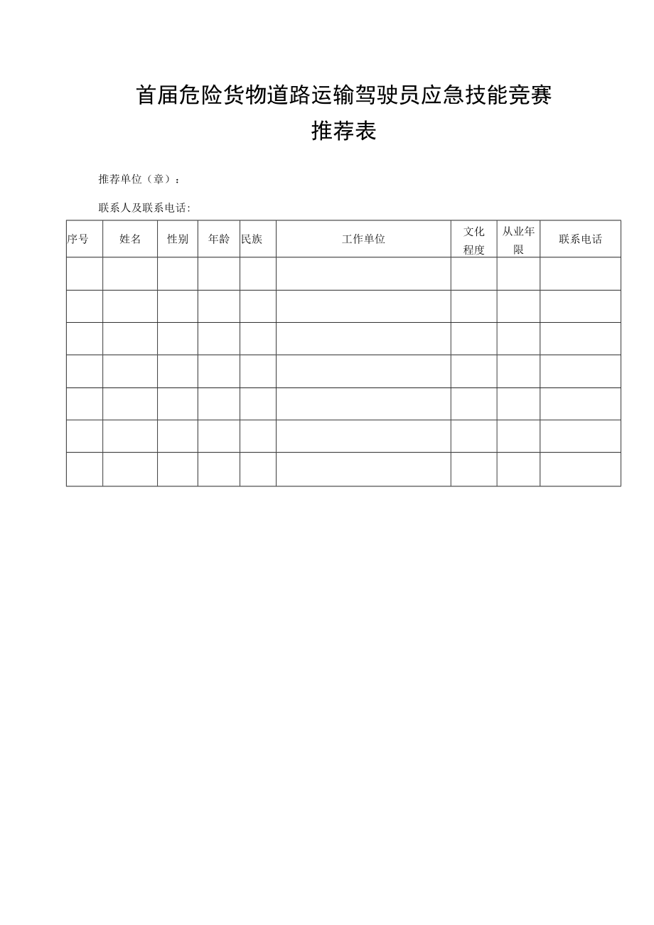 首届危险货物道路运输驾驶员应急技能竞赛推荐表.docx_第1页