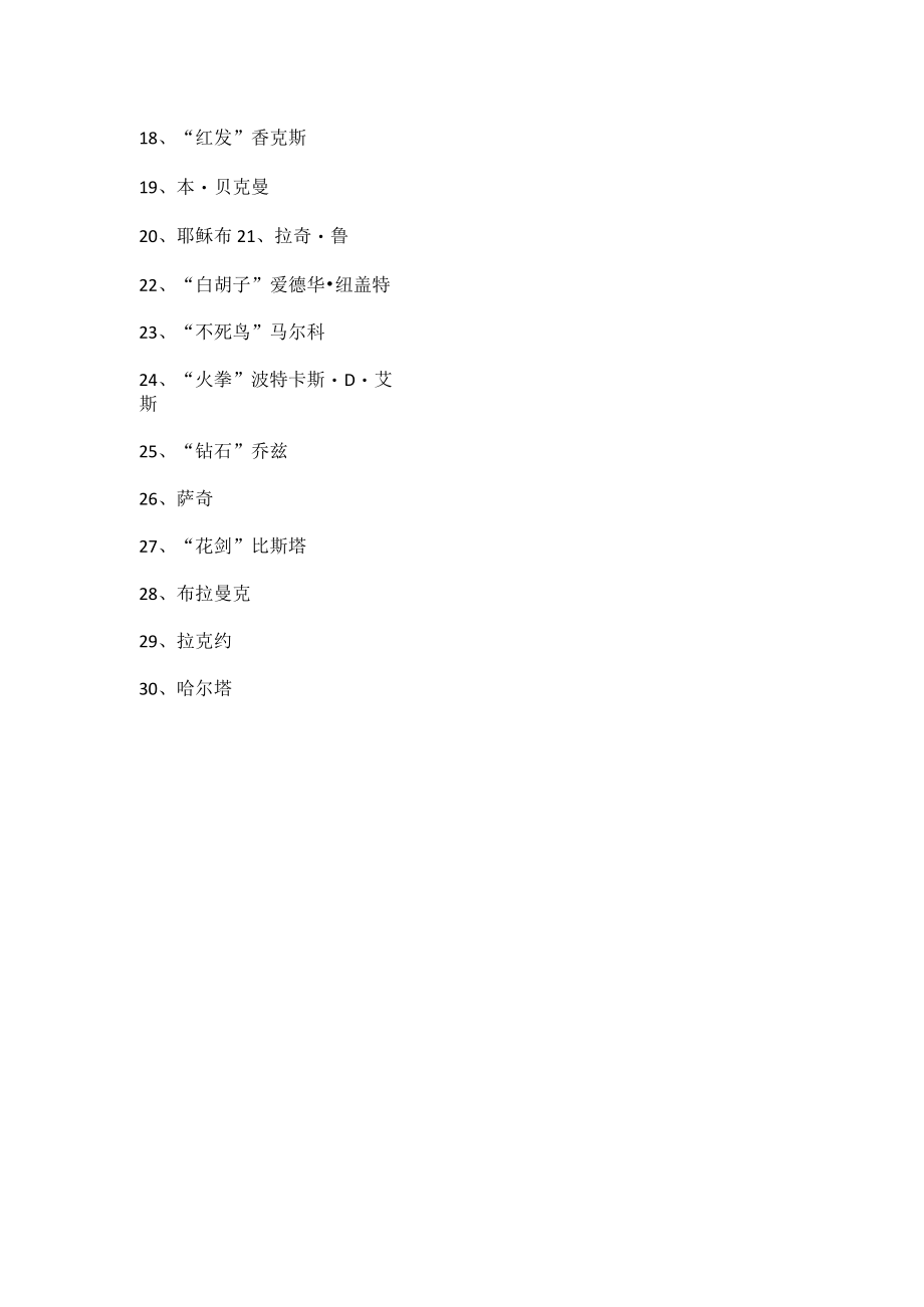 海贼王人物名字大全.docx_第2页