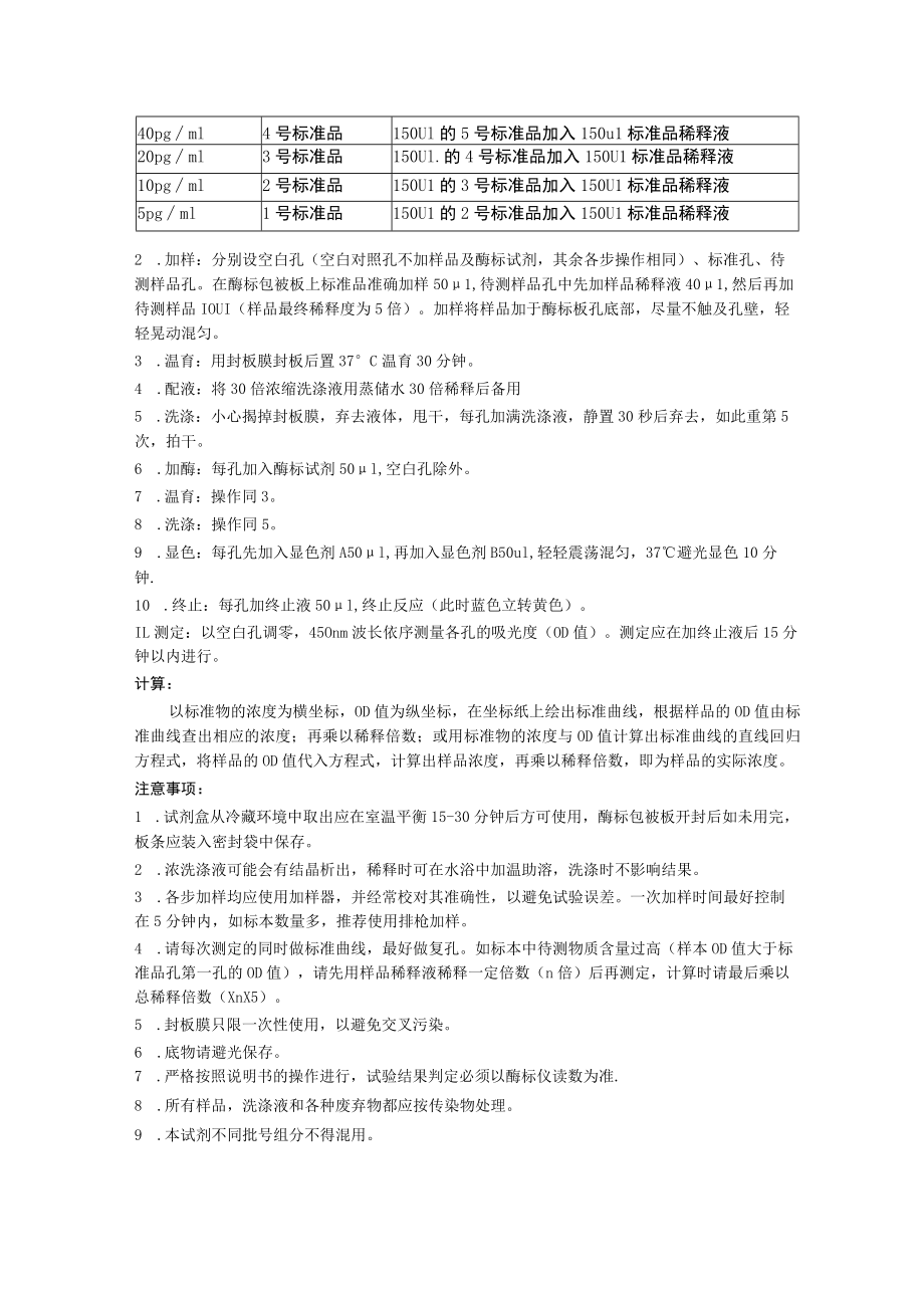 钙腔蛋白定量试剂盒说明书.docx_第2页