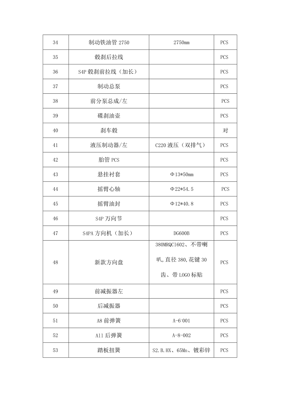 综合行政执法办电瓶车、电动自行车定点维修需求书.docx_第3页