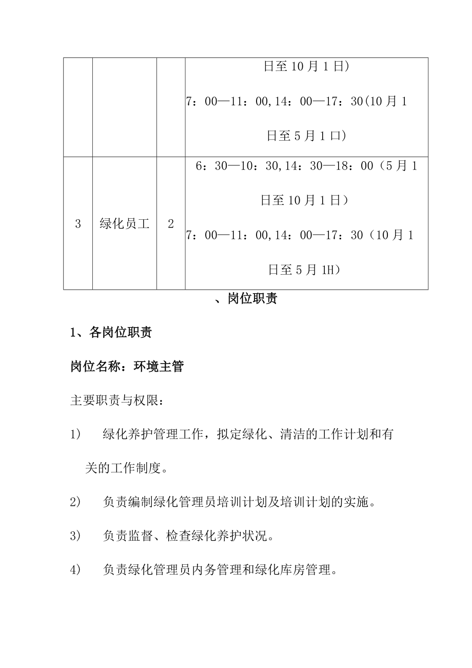 物业园林绿化保洁服务部门岗位设置及岗位职责.docx_第2页