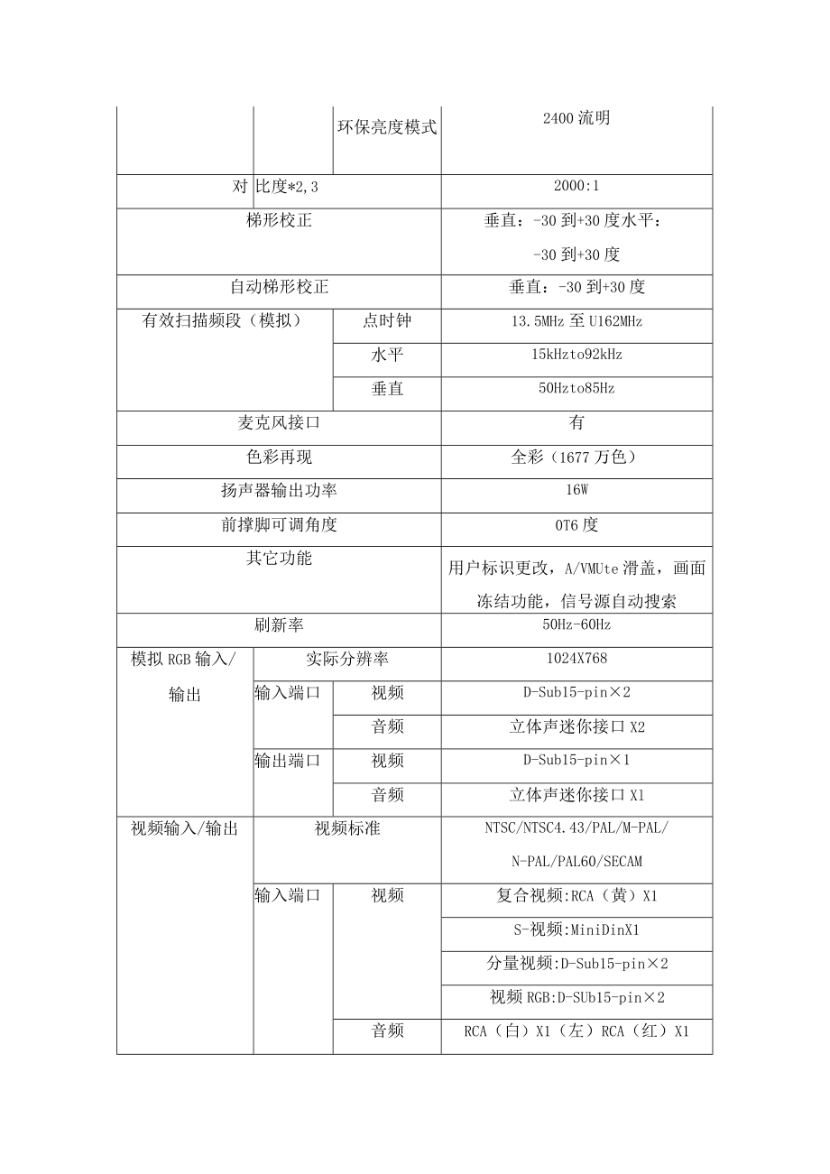 爱普生投影机C-2040XN参数说明.docx_第2页