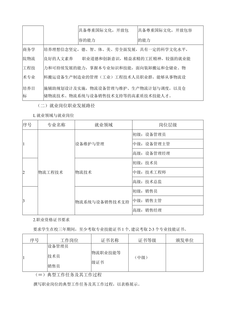 物流工程技术专业人才培养目标与培养规格.docx_第3页