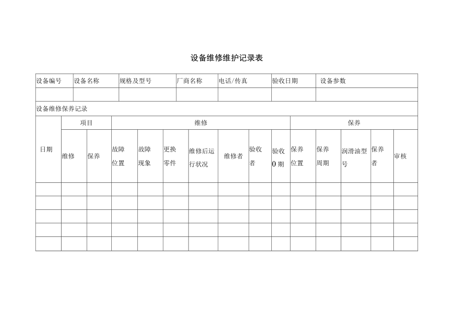 污水处理厂日常运行管理相关表格.docx_第3页