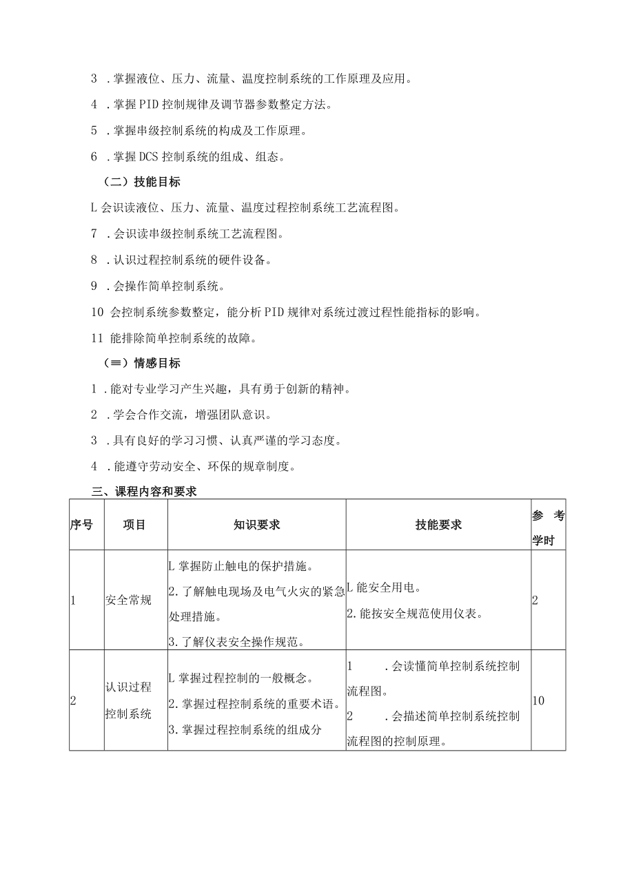 《过程控制系统及应用》课程标准.docx_第2页