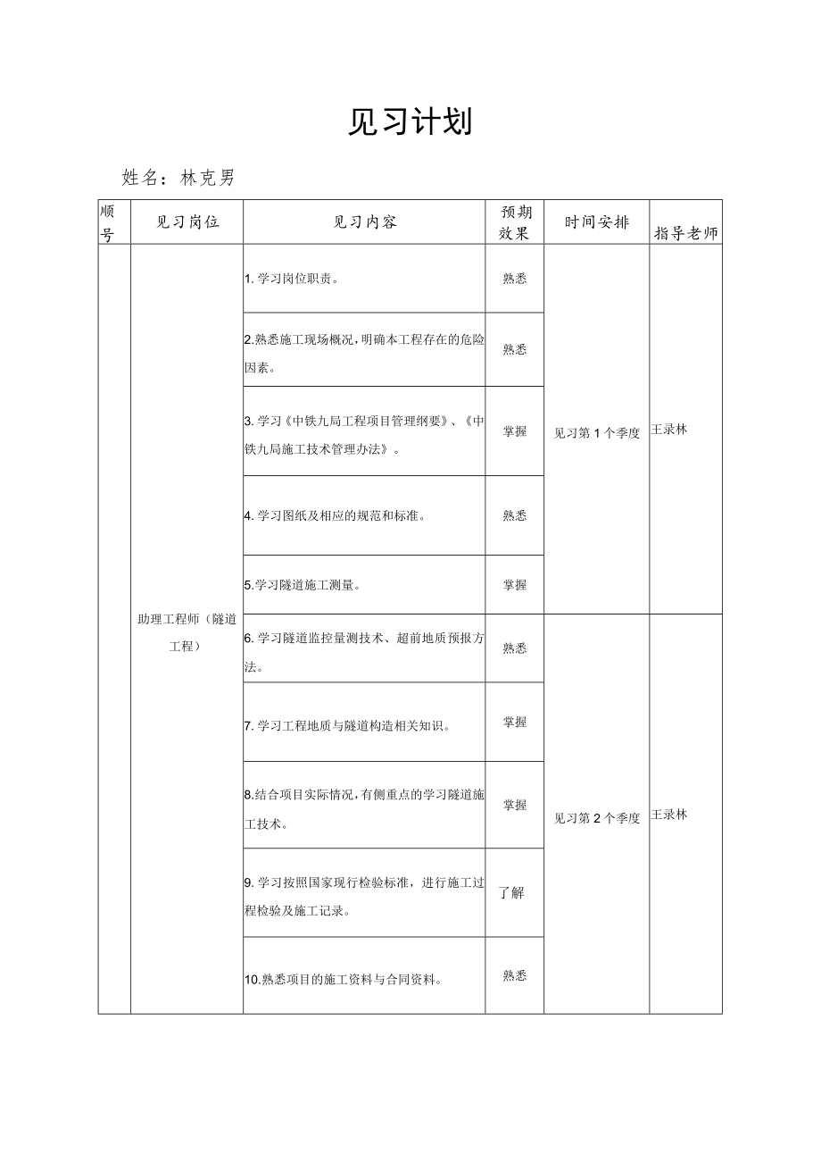 林克男-隧道工程.docx_第3页