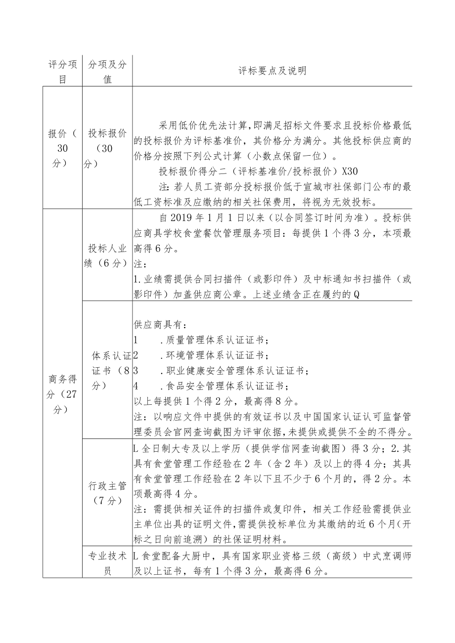 评标要点及说明.docx_第1页