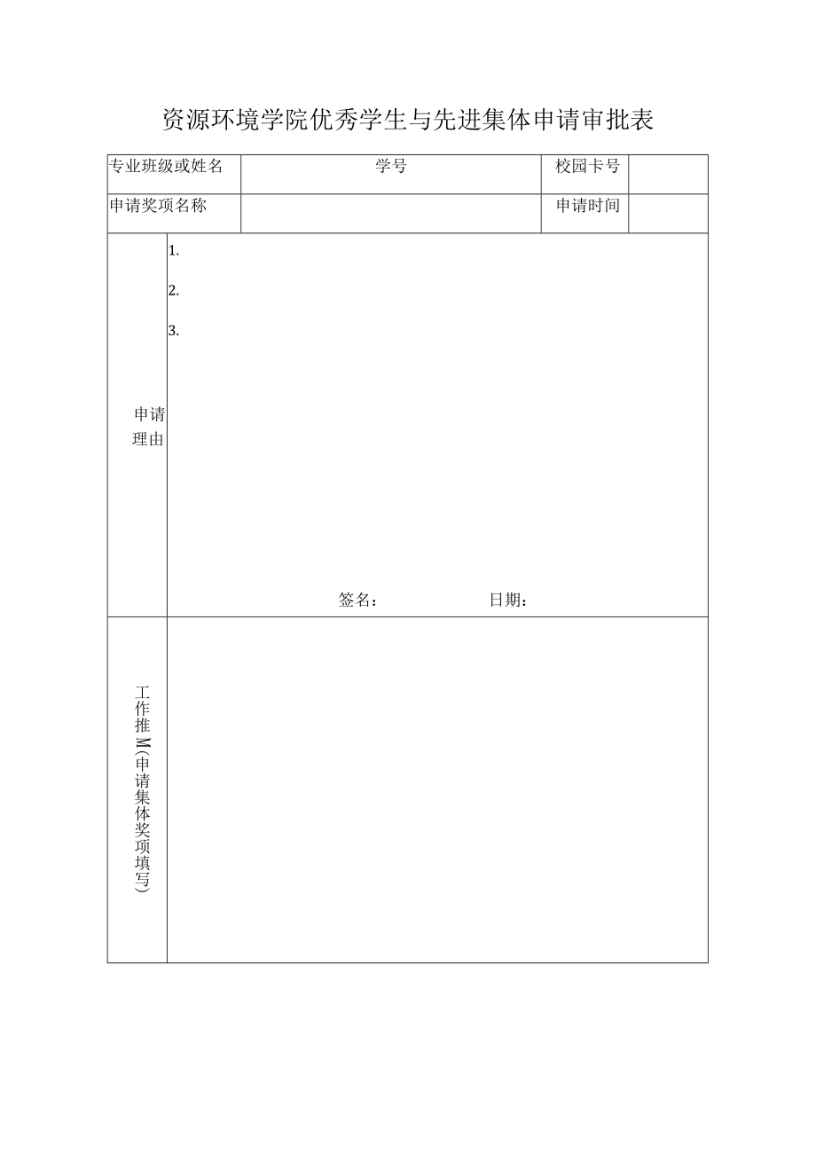 资源环境学院优秀学生与先进集体申请审批表.docx_第1页