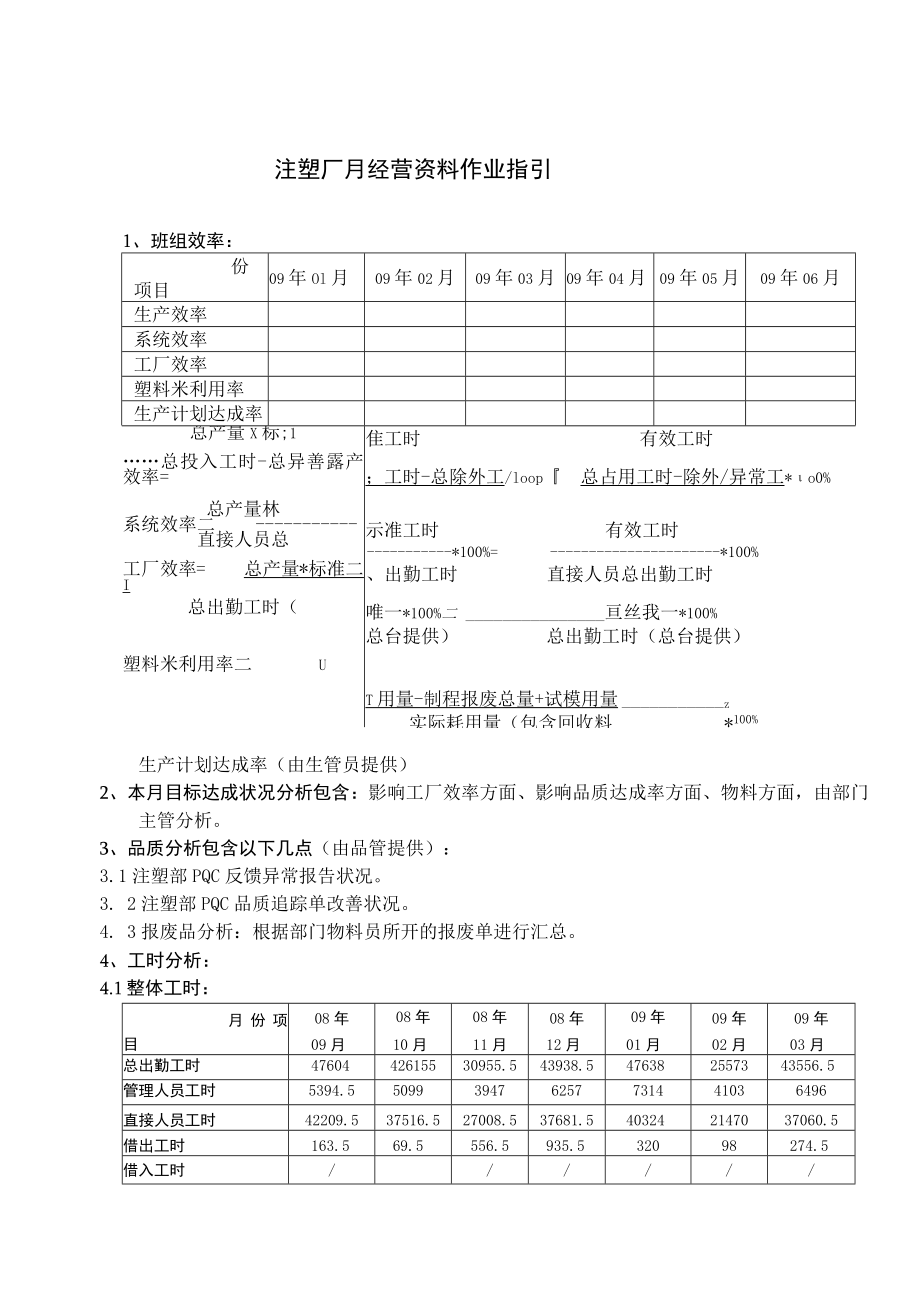 注塑厂月经营资料作业指引.docx_第1页