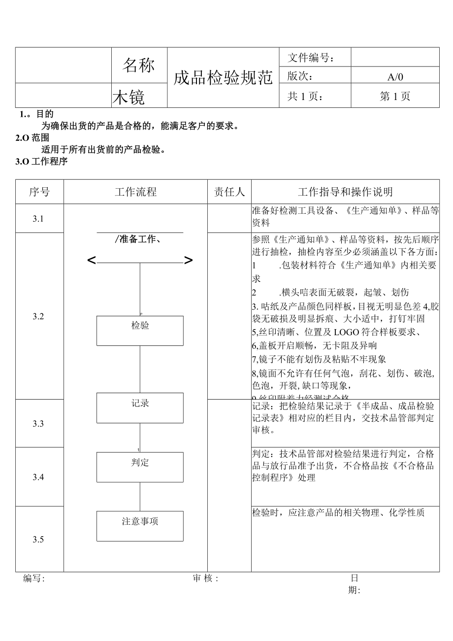 木镜成品检验规范.docx_第1页