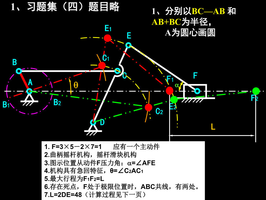 机械设计基础作图题方案.ppt_第3页