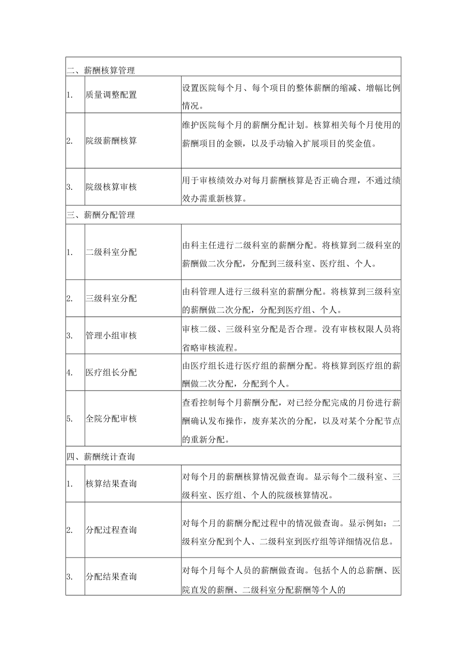 绩效二级分配系统建设项目参数.docx_第3页