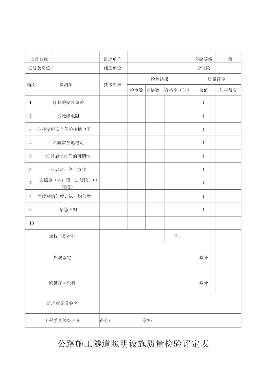 公路施工隧道照明设施质量检验评定表.docx_第1页