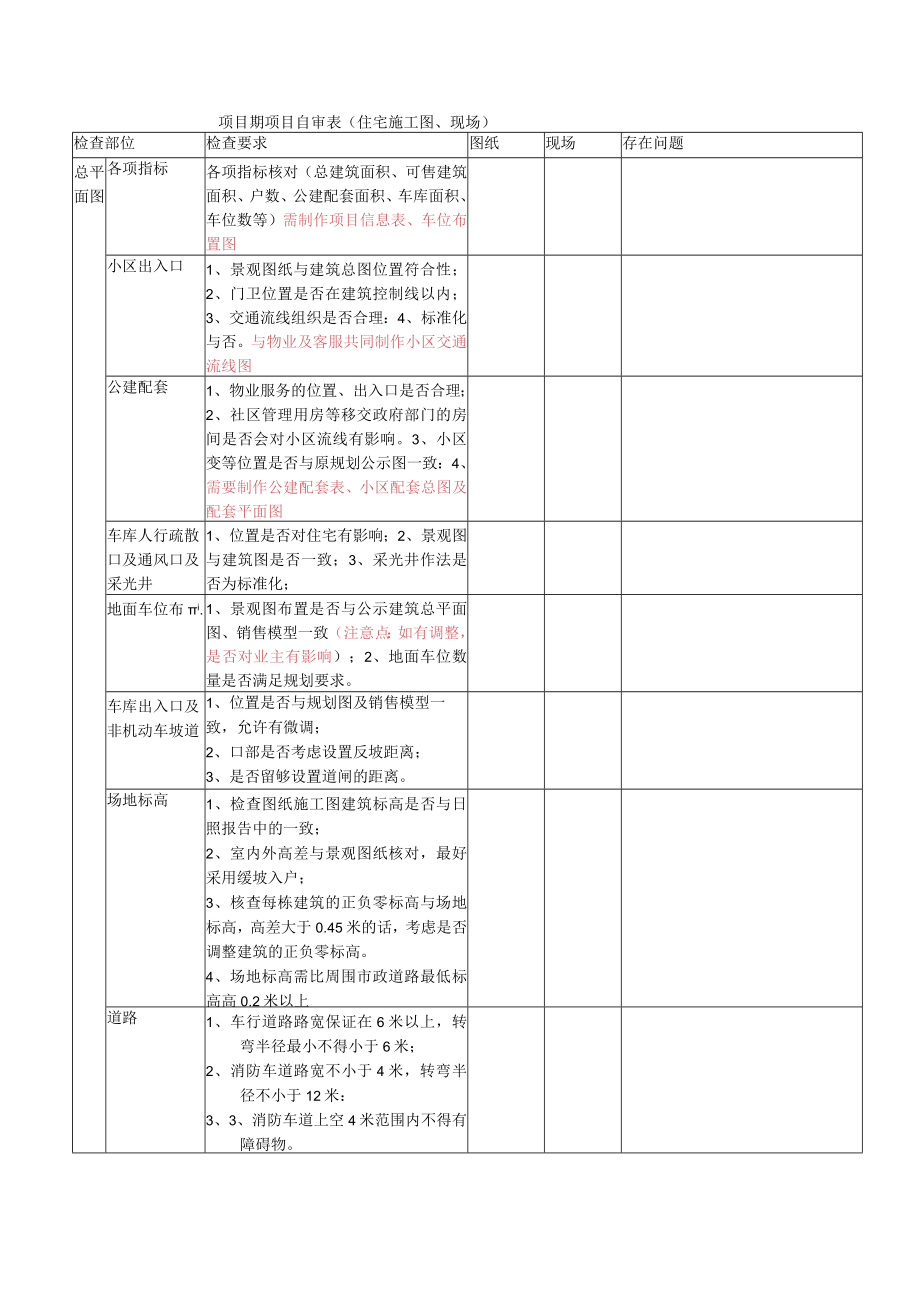 浙江公司项目自审表.docx_第1页