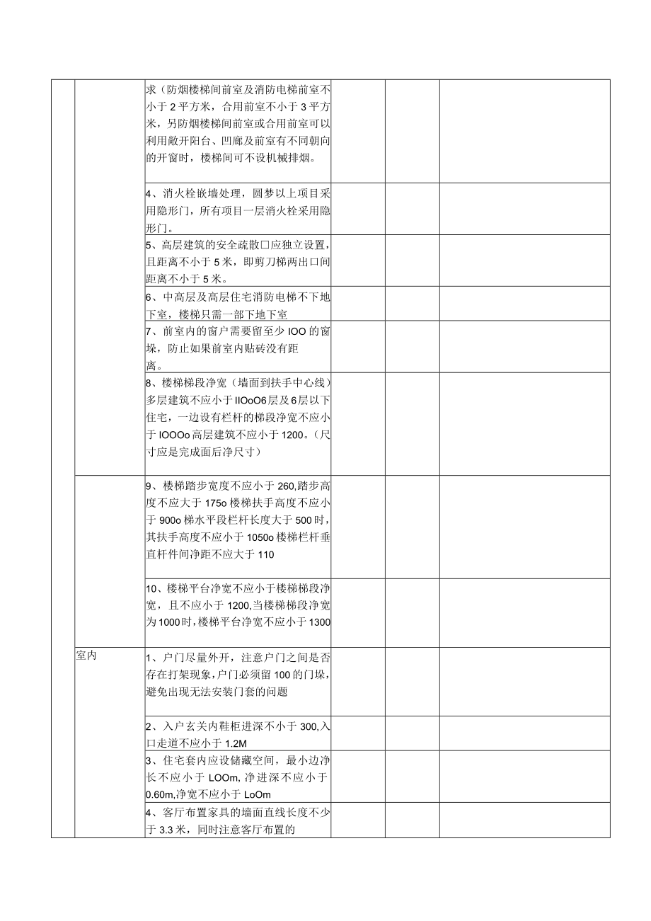 浙江公司项目自审表.docx_第3页