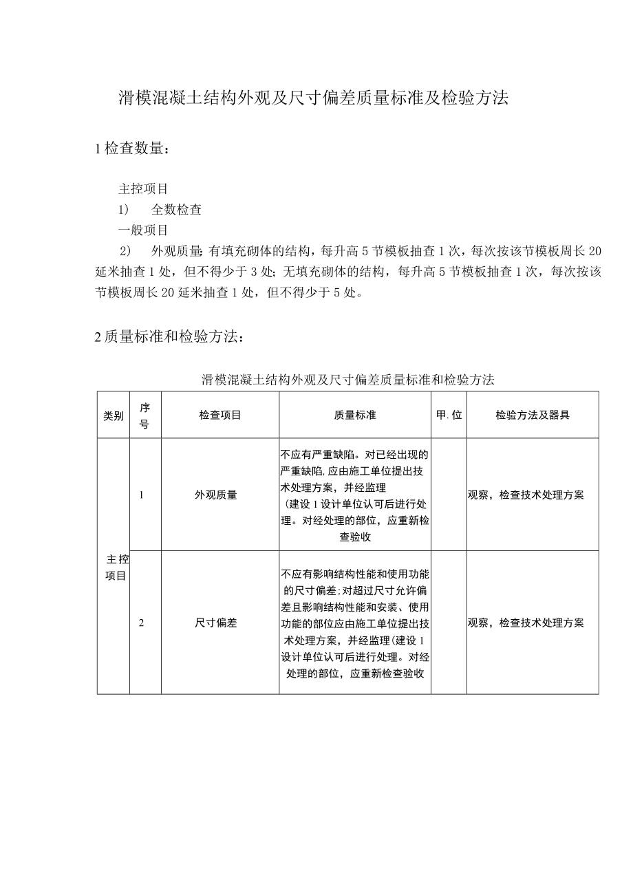 滑模混凝土结构外观及尺寸偏差质量标准及检验方法.docx_第1页