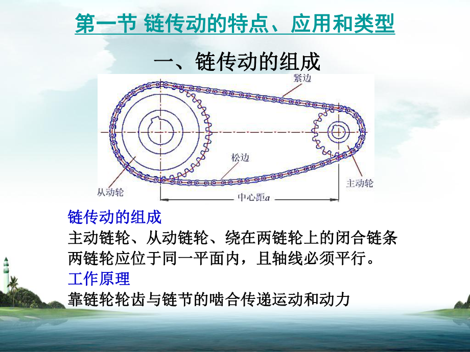 机械设计基础链传动.ppt_第3页