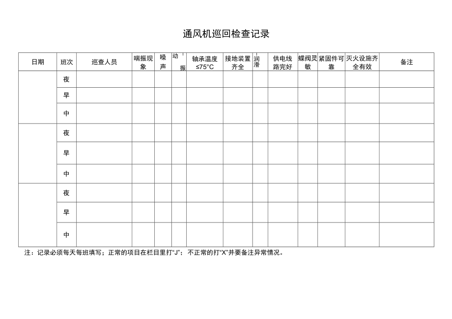 通风机巡回检查记录簿.docx_第2页