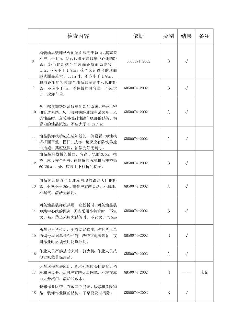 油库卸车单元安全评价分析.docx_第2页