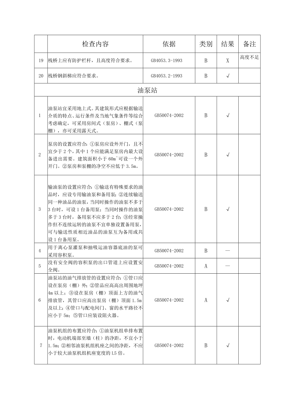 油库卸车单元安全评价分析.docx_第3页