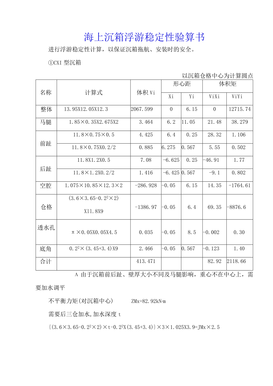 海上沉箱浮游稳定性验算书.docx_第1页