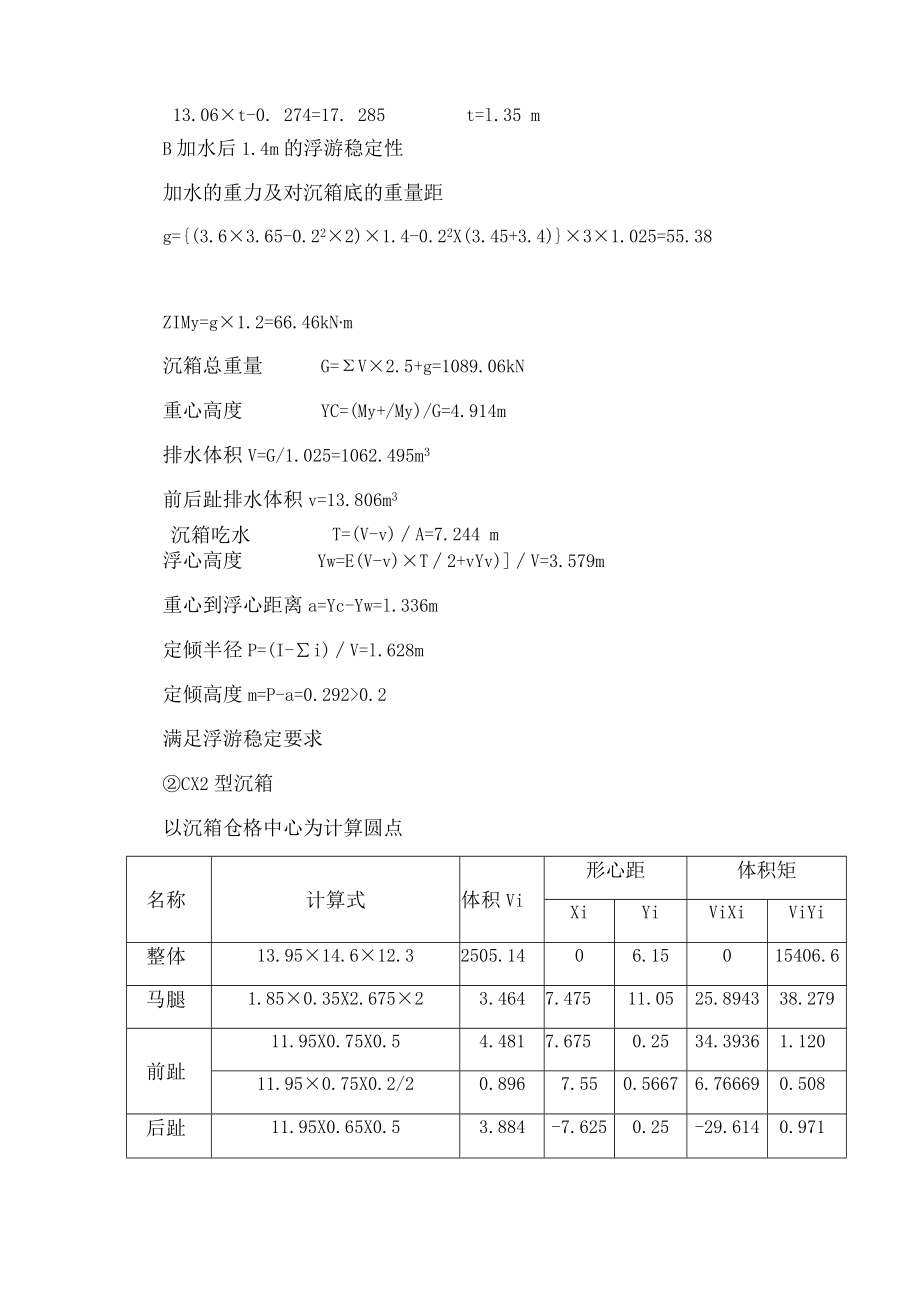 海上沉箱浮游稳定性验算书.docx_第2页