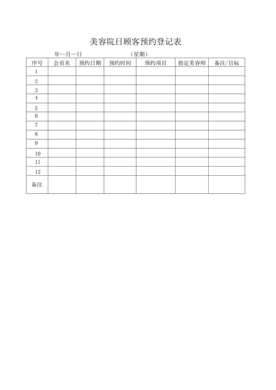 美容院日顾客预约登记表.docx_第1页